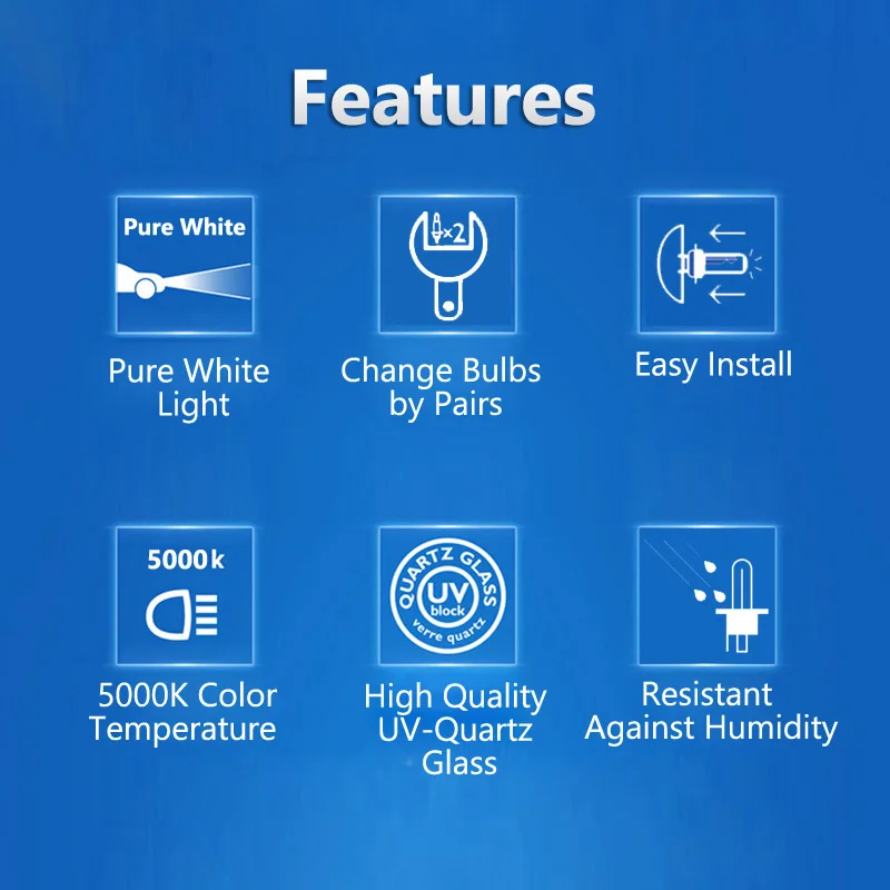 필립스 H4 H7 H11 HB3 HB4 H8 H1 H3 - Philips Bulb Hue 리뷰 및 가격
